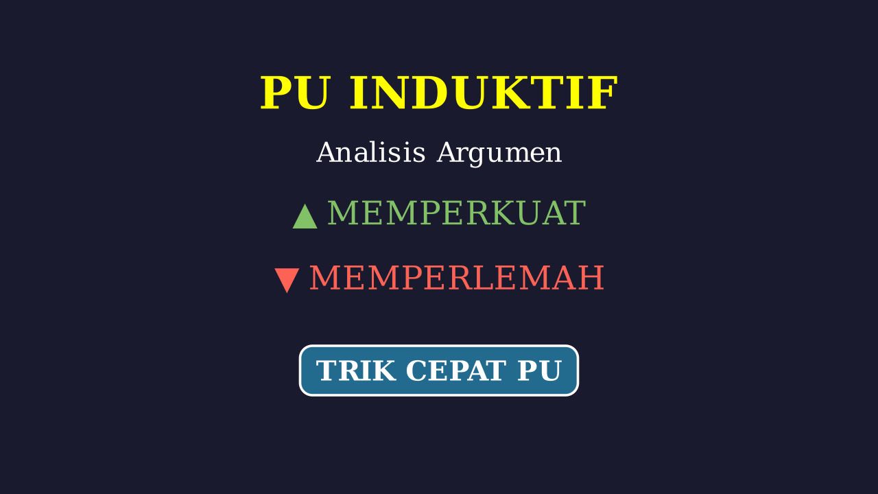 Analisis Argumen: Memperkuat & Memperlemah