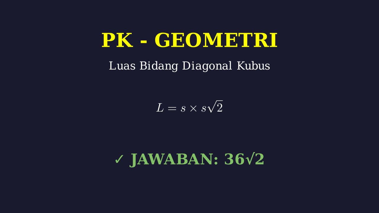 Luas Bidang Diagonal Kubus