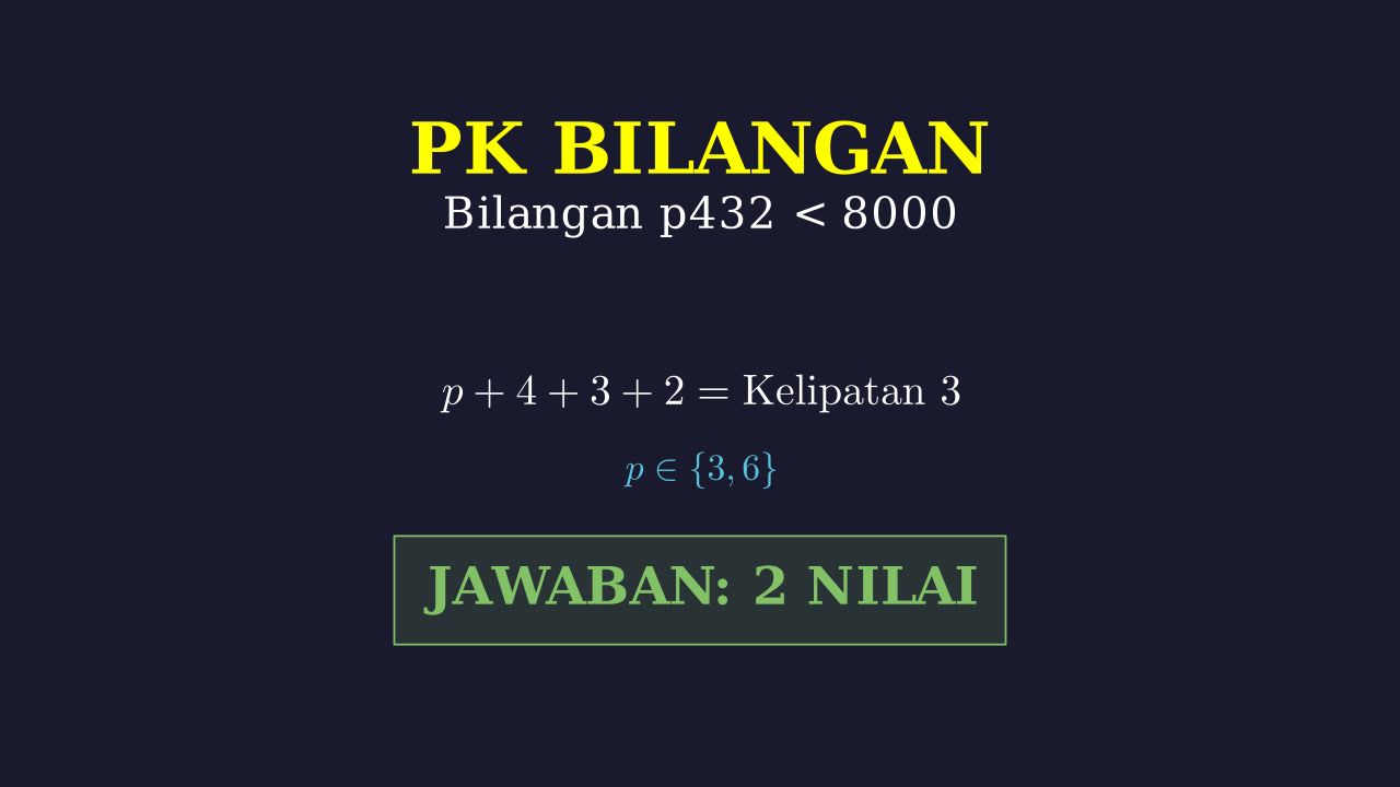 Menentukan Nilai Digit p: Aturan Keterbagian 3