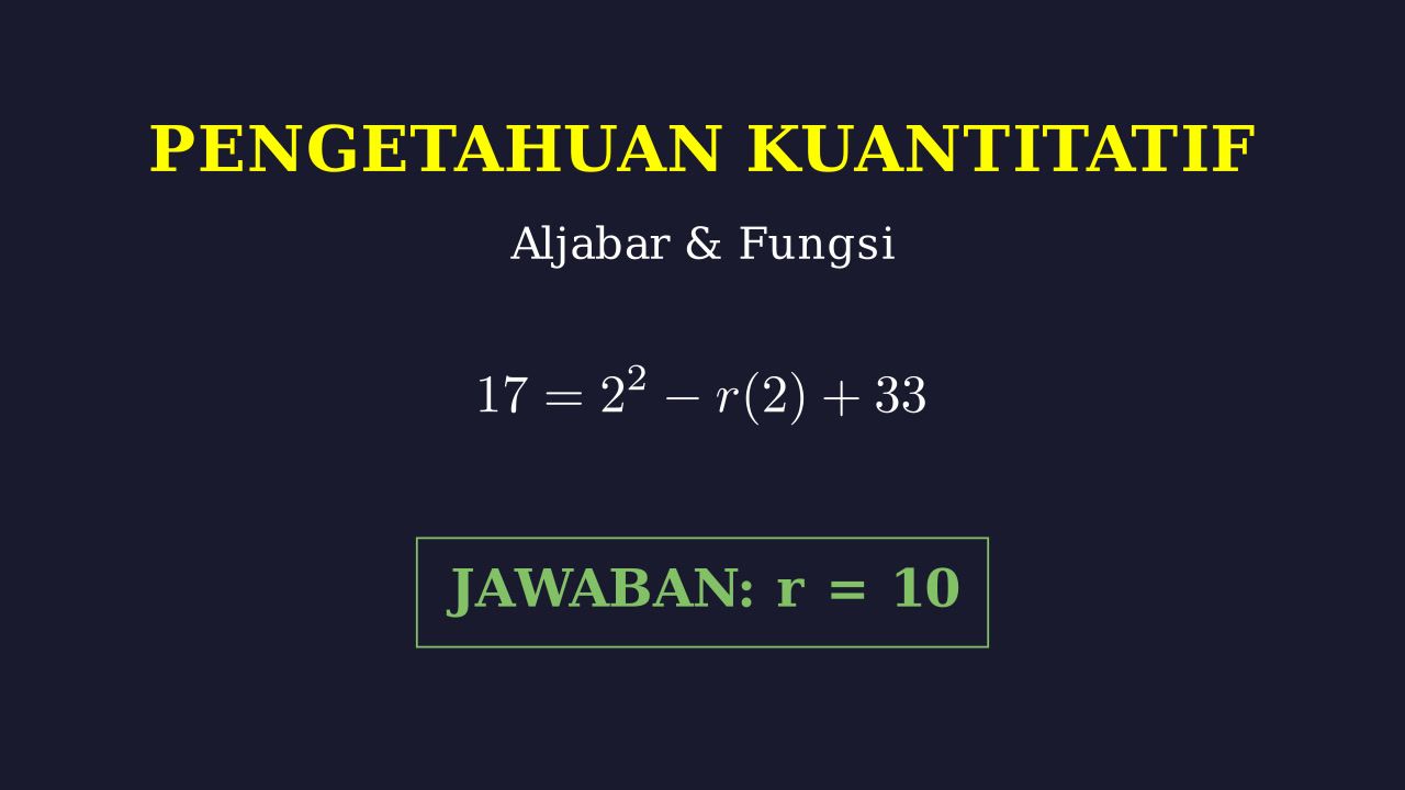 Menentukan Nilai Variabel: Aljabar dan Fungsi