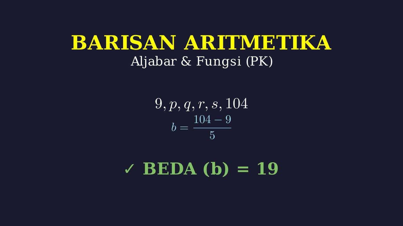 Menyelesaikan Soal Barisan Aritmetika