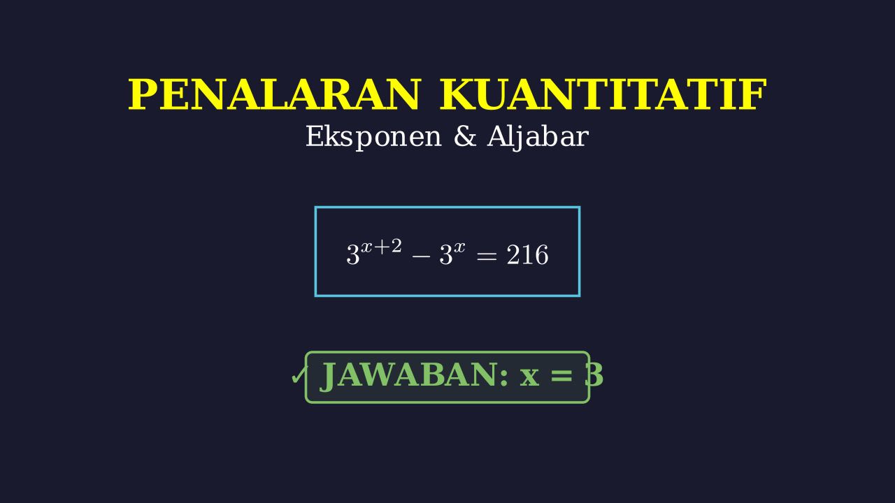 Penerapan Eksponen Dan Aljabar