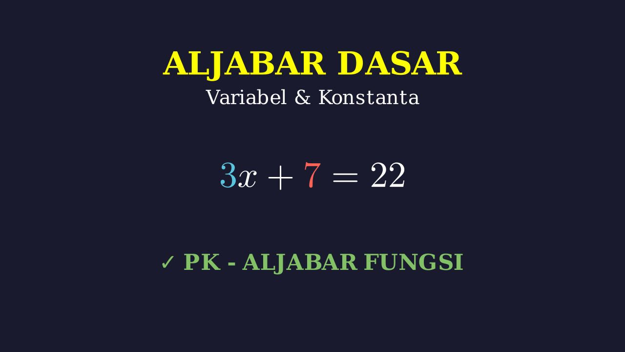 Dasar Aljabar: Variabel, Konstanta, dan Koefisien
