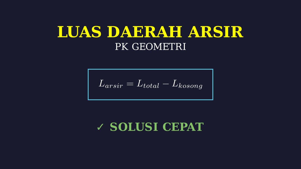 Menghitung Luas Daerah yang Diarsir