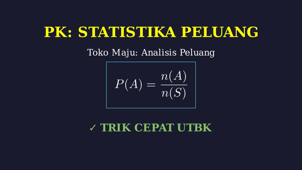Literasi Matematika: Toko Maju