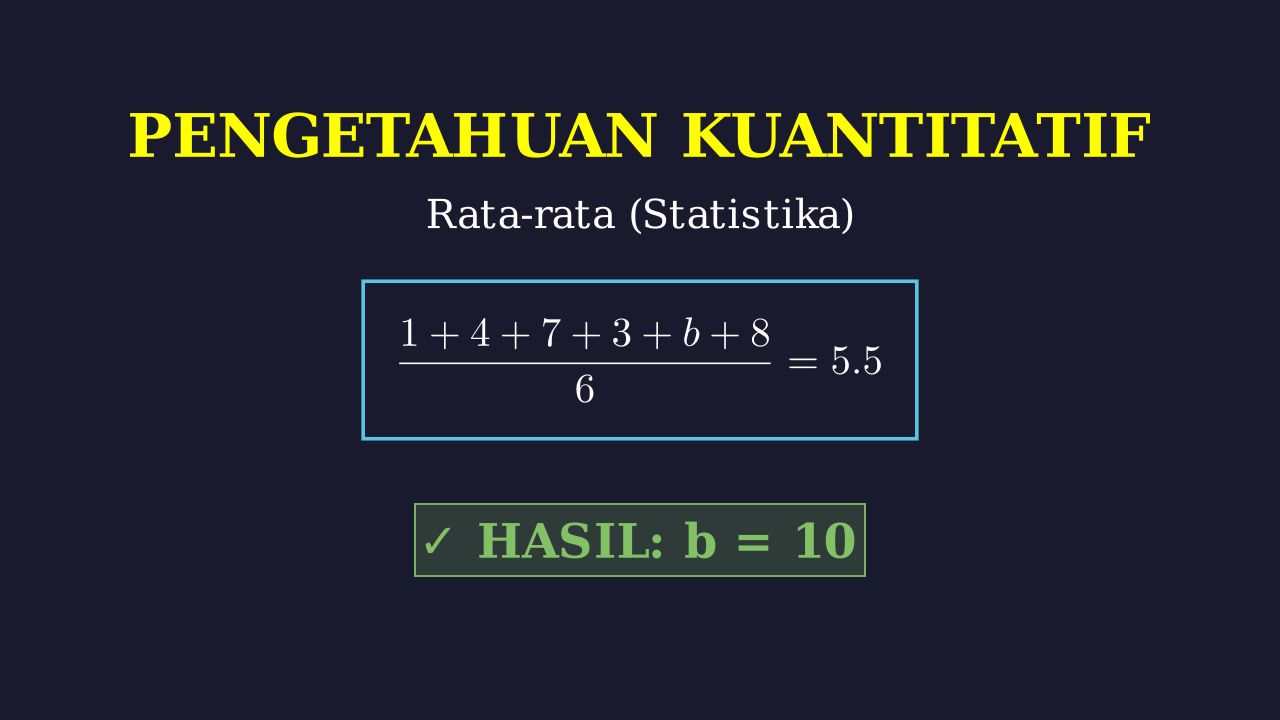Menentukan Nilai Variabel pada Rata-rata