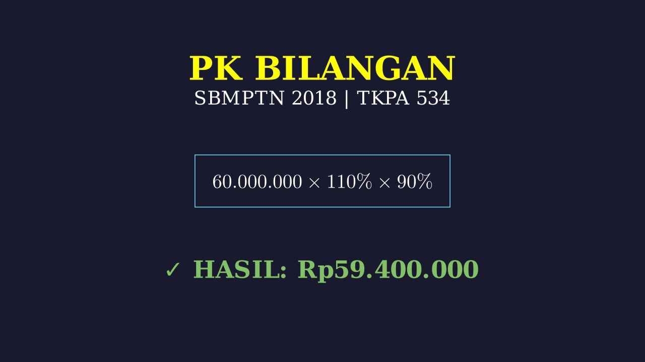 Aritmetika Sosial: Perubahan Harga