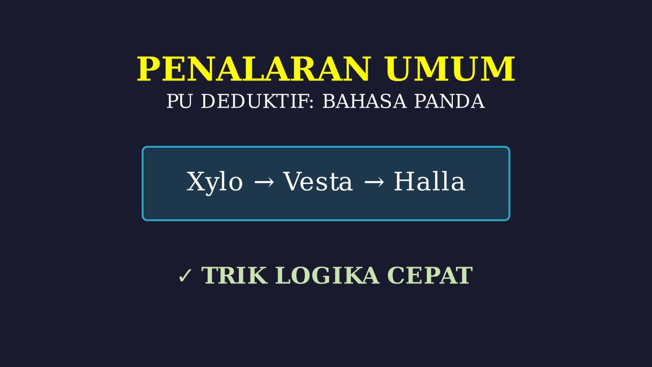 Logika Bahasa Panda