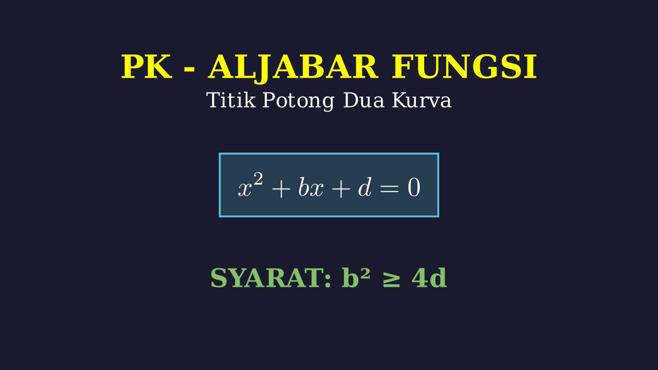 Analisis Fungsi f(x) dan g(x)