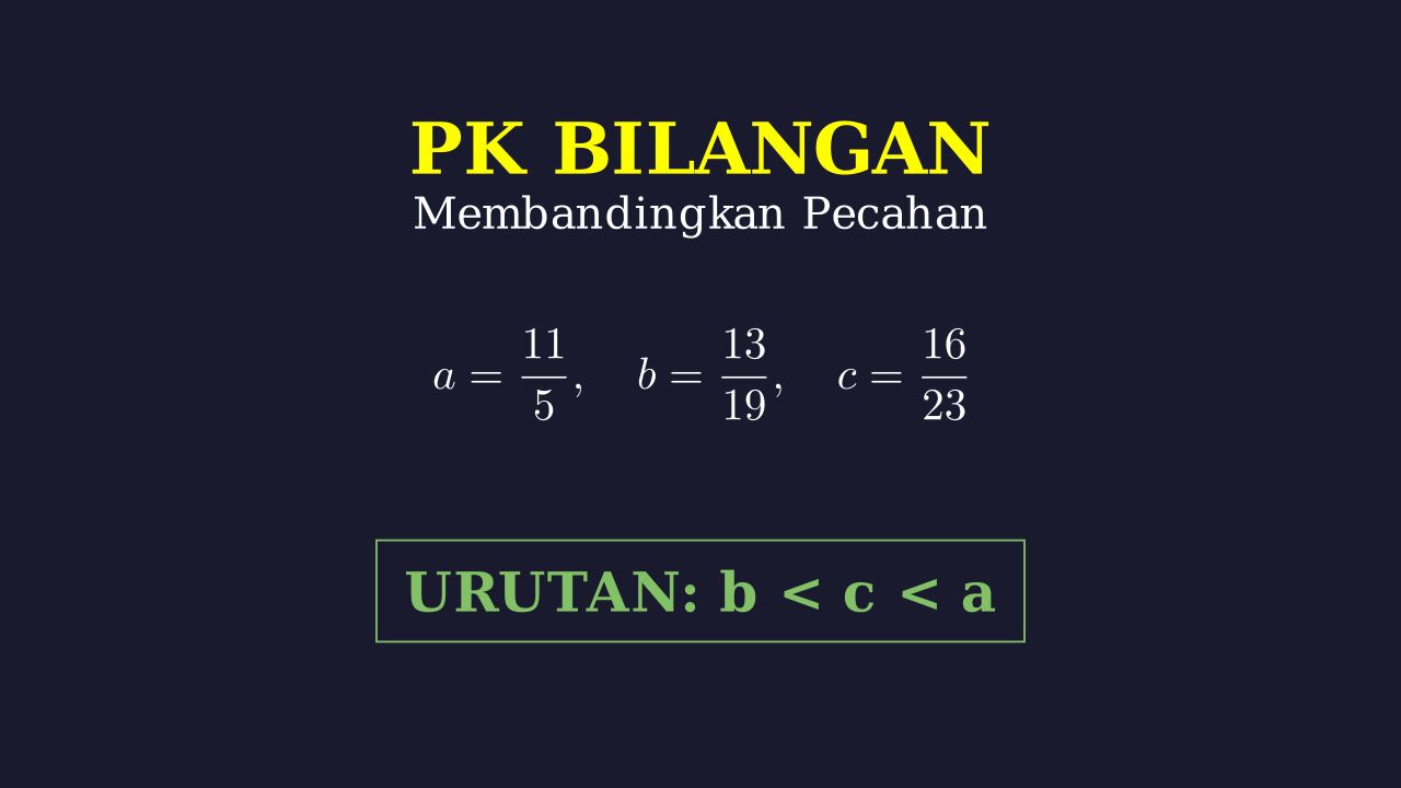 Membandingkan Nilai Pecahan