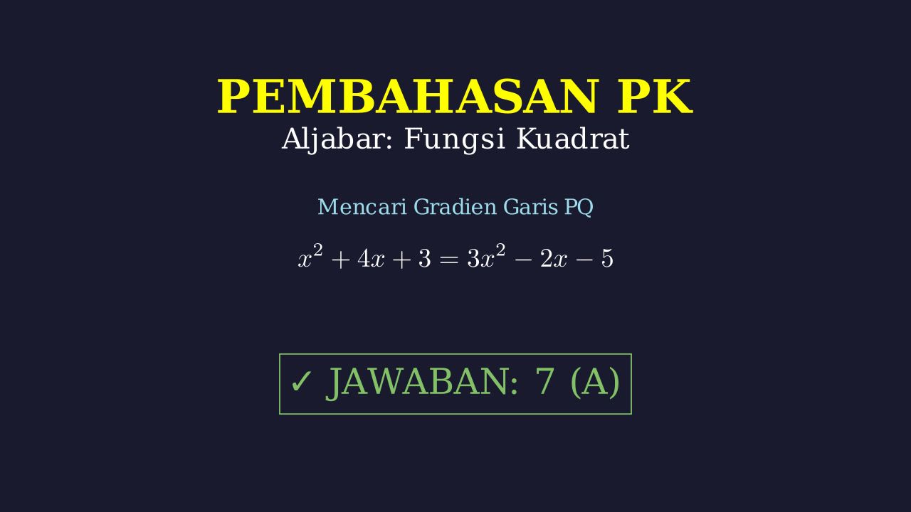 Gradien Garis Potong Dua Fungsi Kuadrat