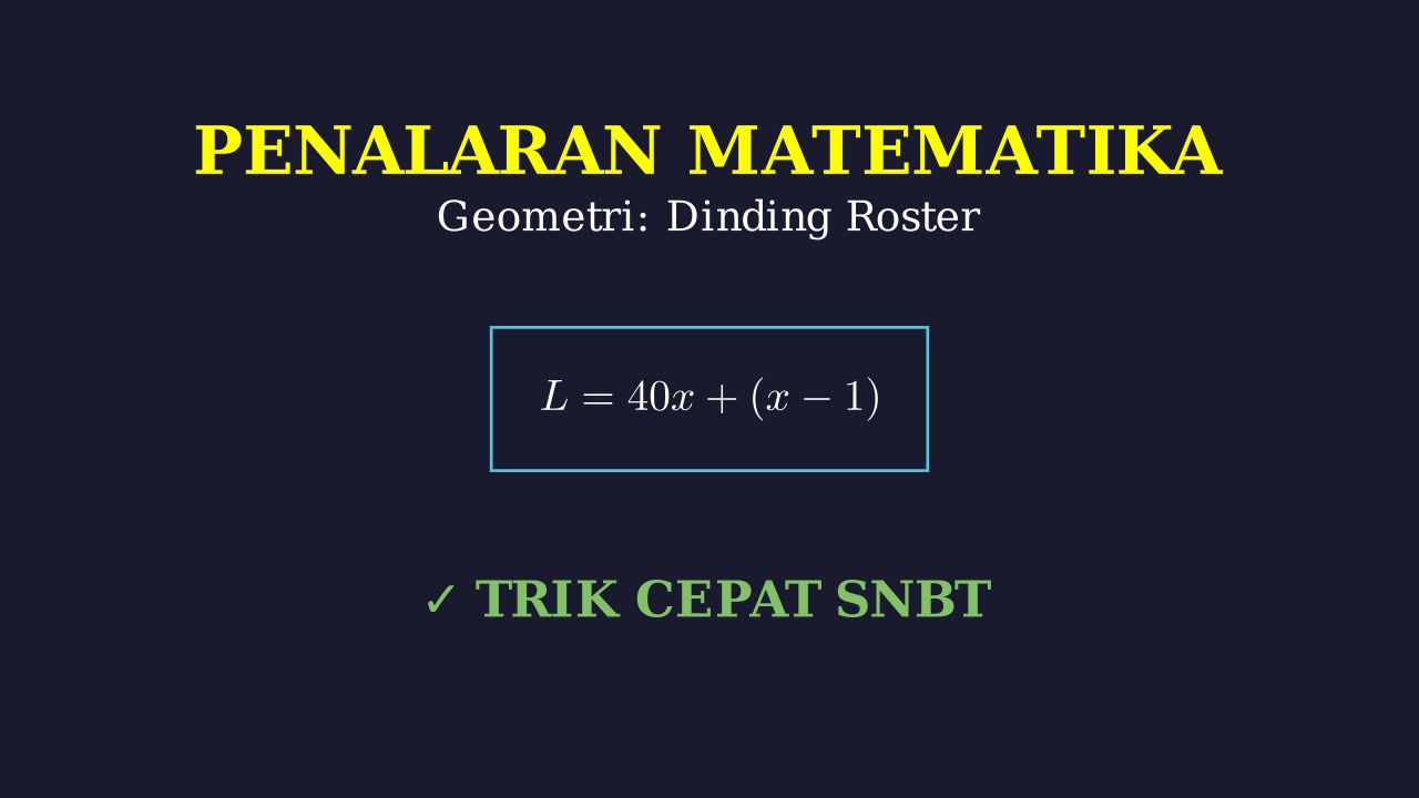 Penalaran Matematika: Roster Dinding