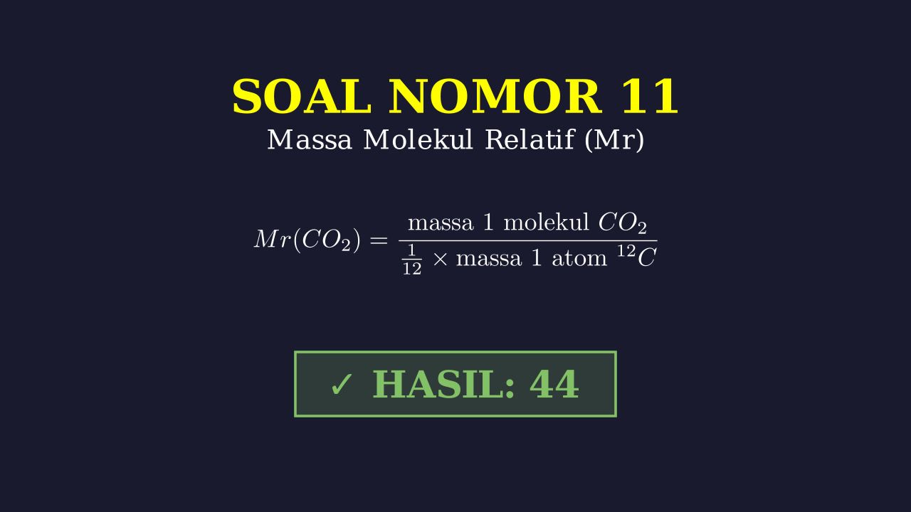 Menghitung Massa Molekul Relatif (Mr) CO2