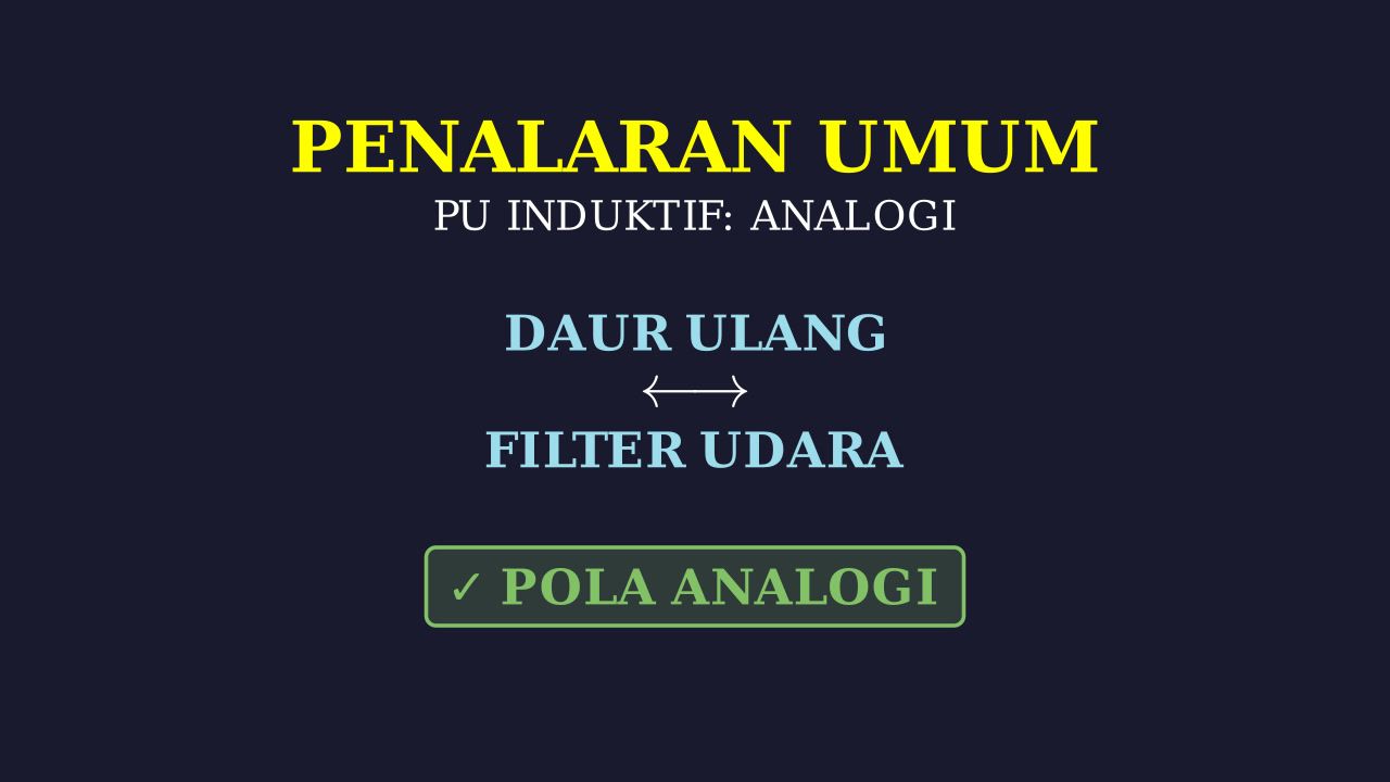 Program Daur Ulang Sampah Sekolah