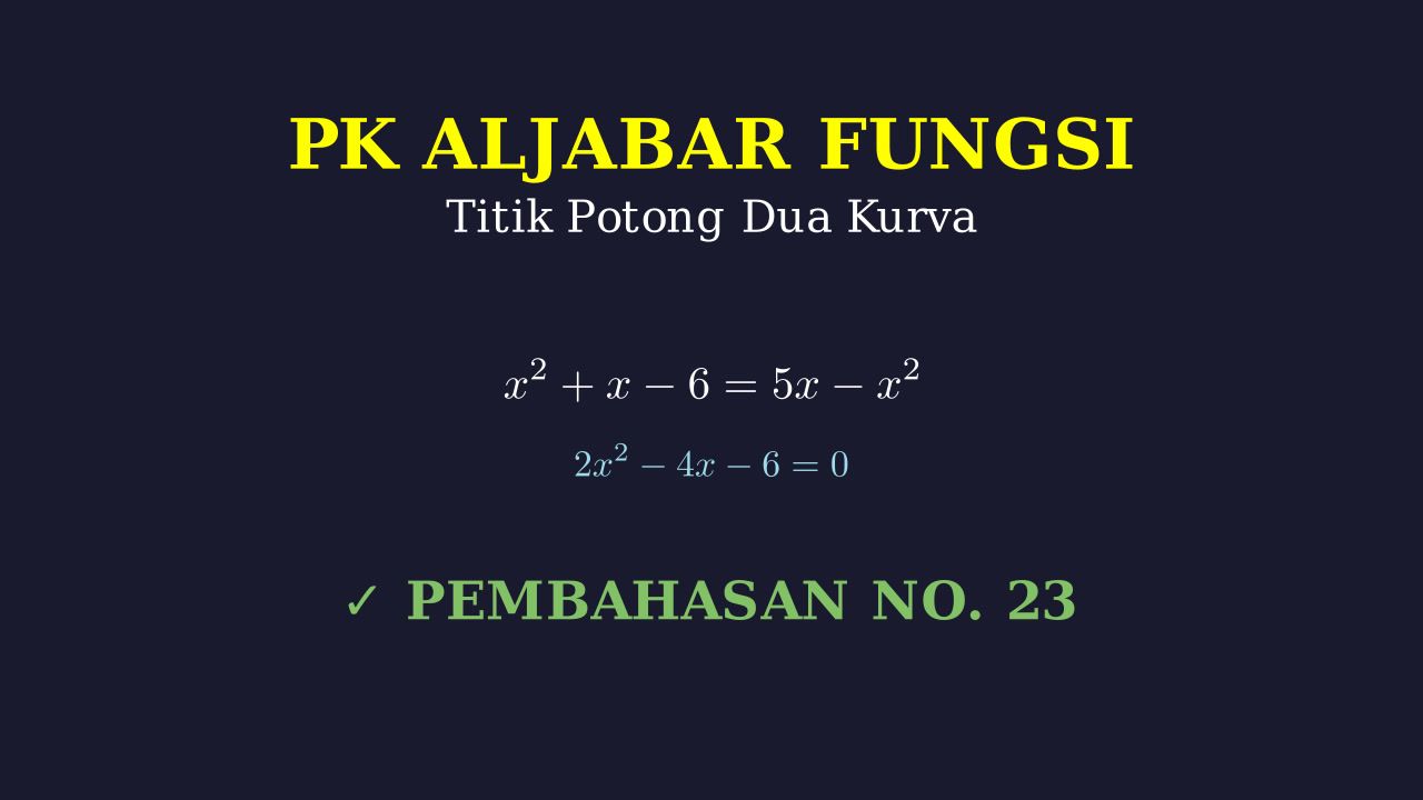 Titik Potong Dua Grafik Fungsi Kuadrat