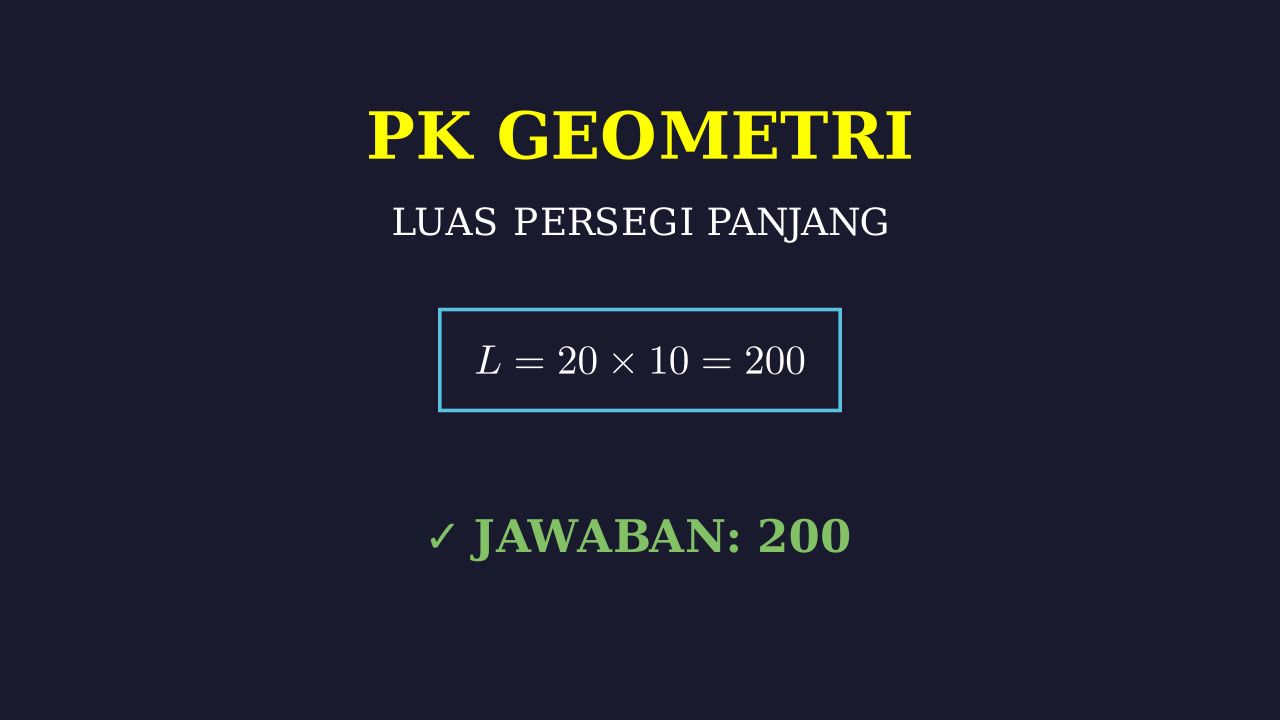 Titik Koordinat Persegi Panjang