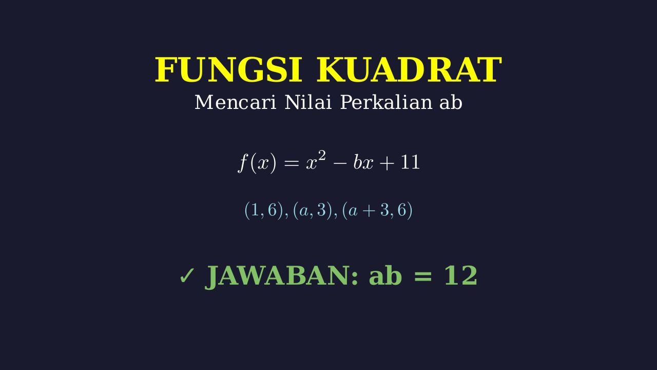Fungsi Kuadrat: Mencari Nilai ab