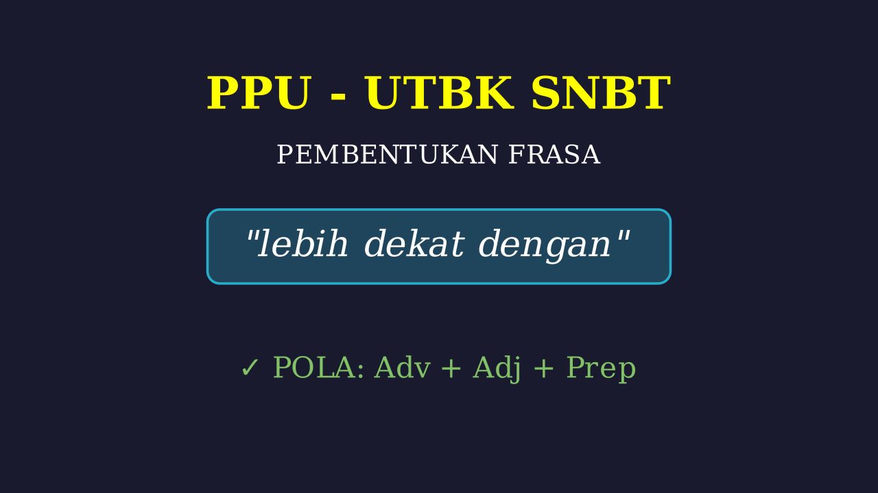 Mengenal Lebih Dekat