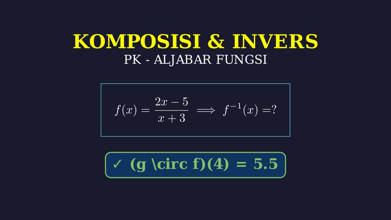 Komposisi dan Invers Fungsi
