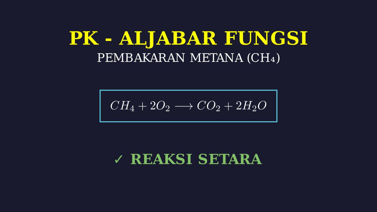 Penyetaraan Reaksi Pembakaran Metana