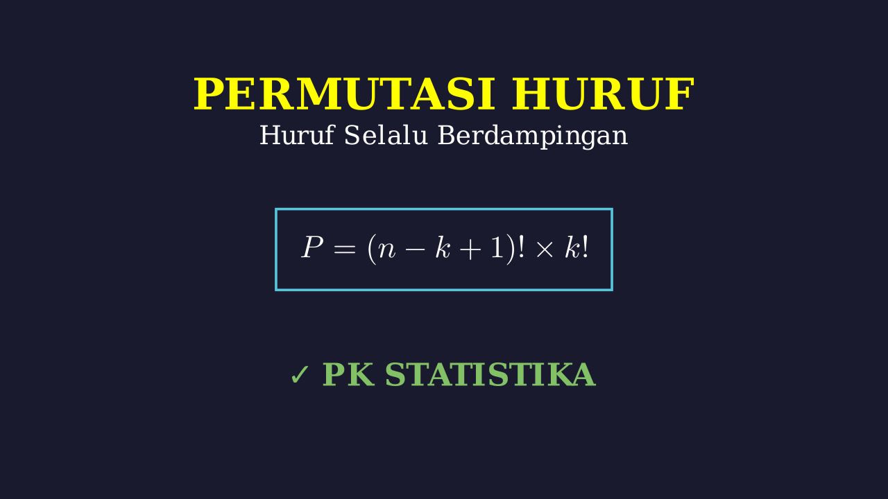 Permutasi: Huruf Berdampingan