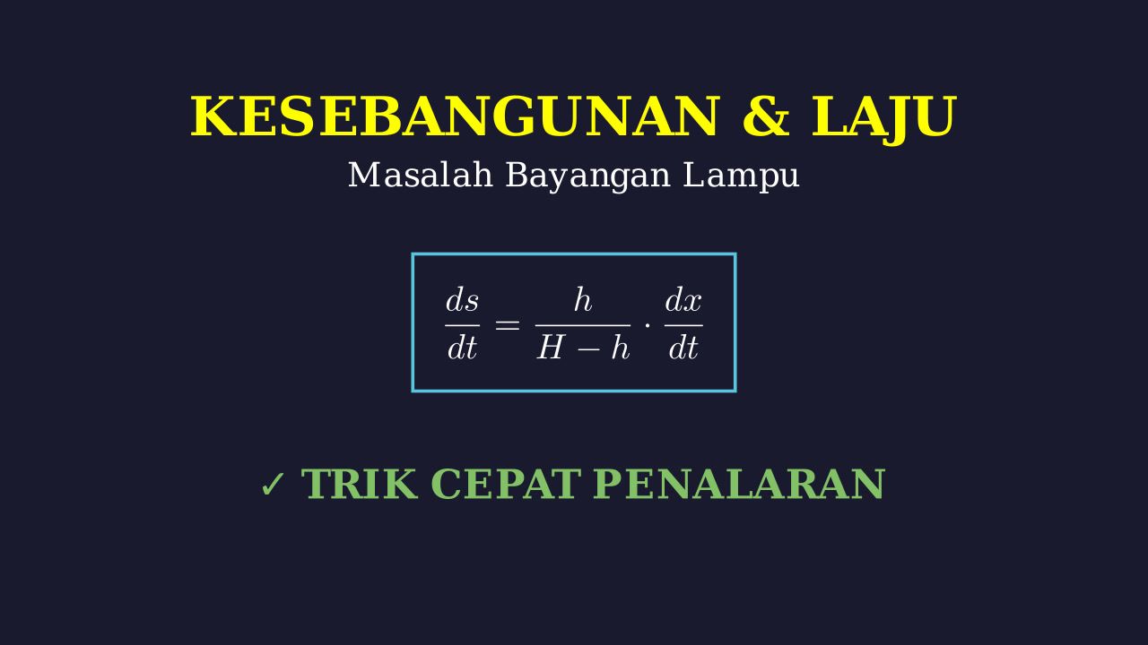 Laju Perubahan Bayangan: Kesebangunan Segitiga