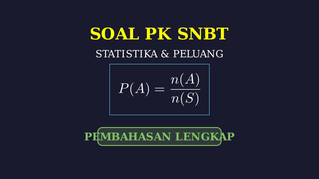 Peluang Pemilihan Tim Kemenangan