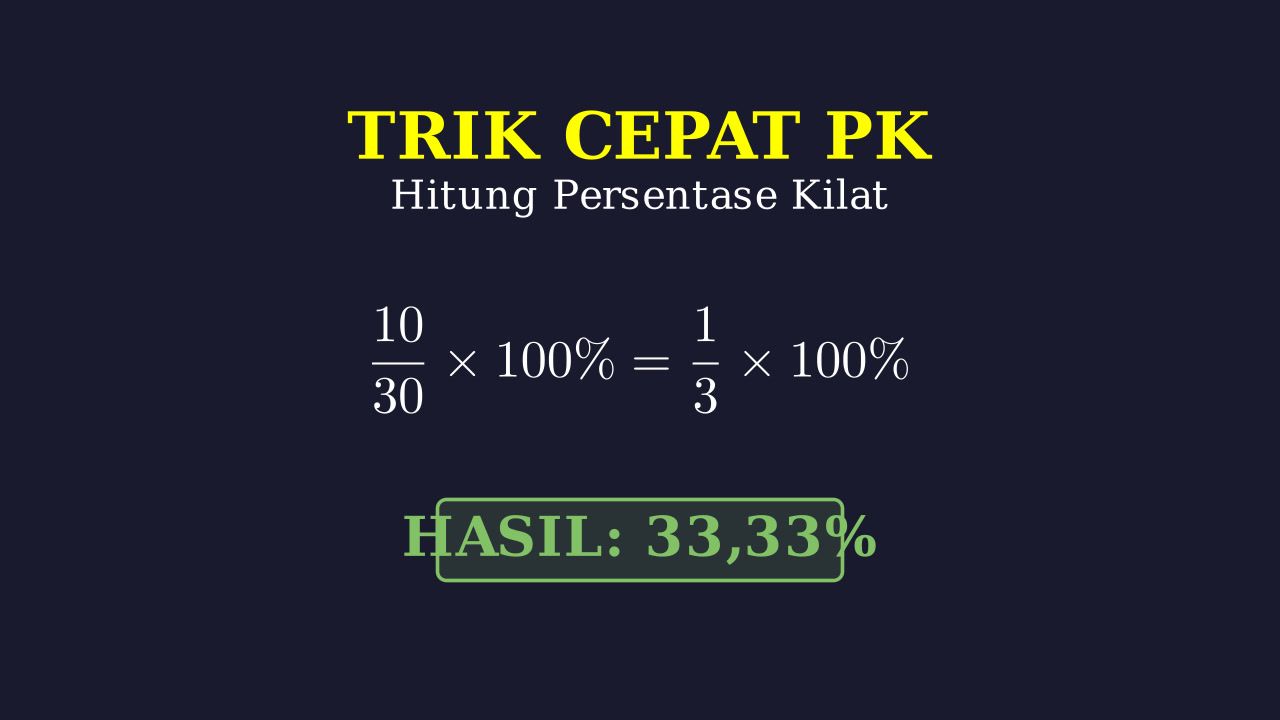 Trik Cepat Hitung Persentase