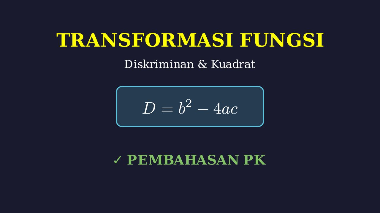 Transformasi Fungsi Kuadrat dan Diskriminan