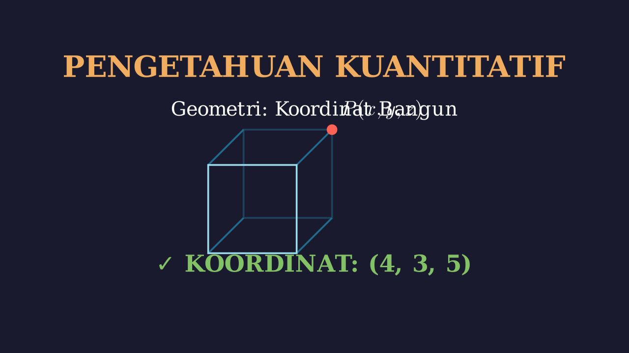 Menentukan Koordinat Bangun Ruang