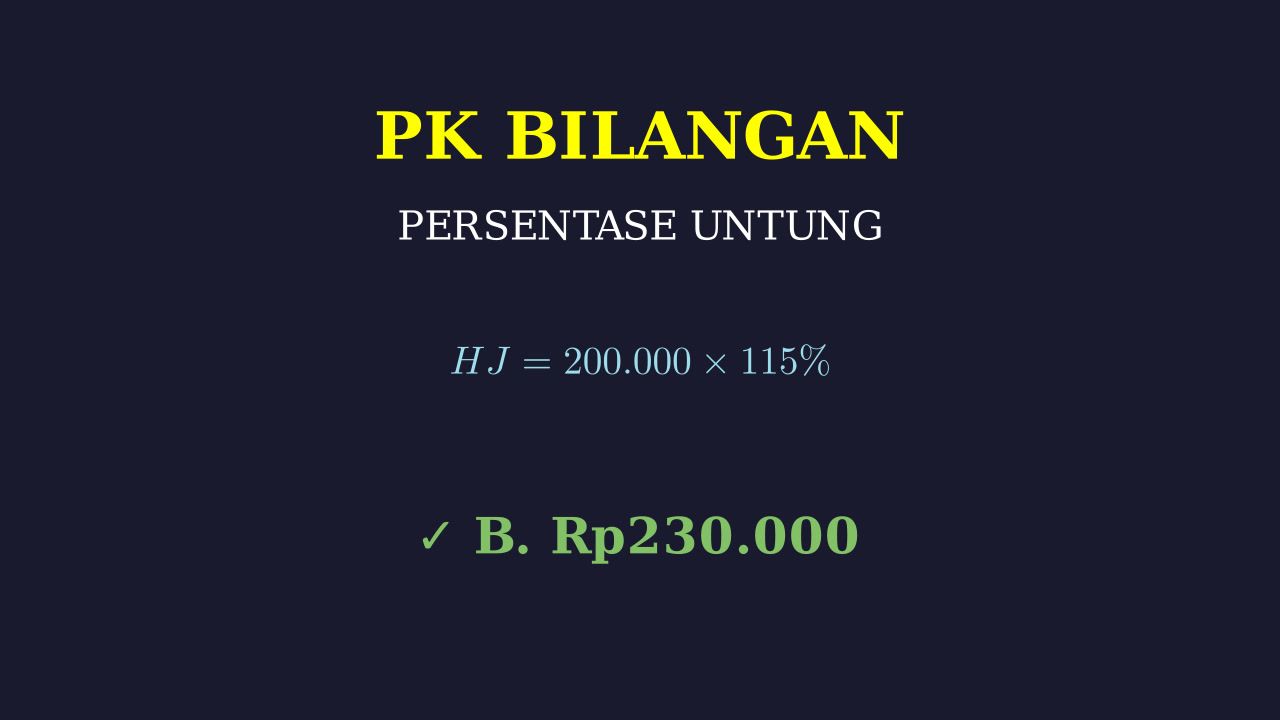 Menghitung Harga Jual: Persentase Untung