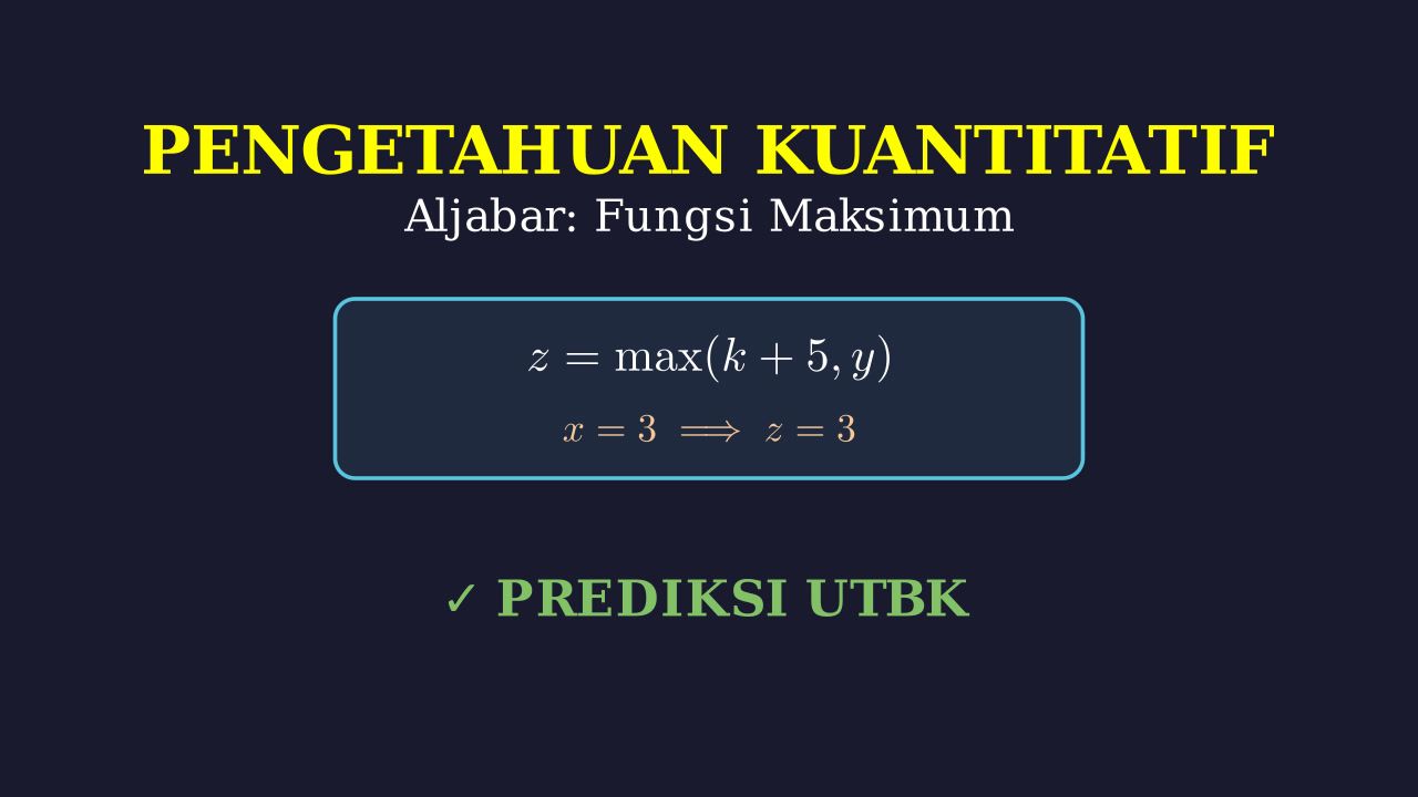 Logika Fungsi Max: Bilangan Bulat
