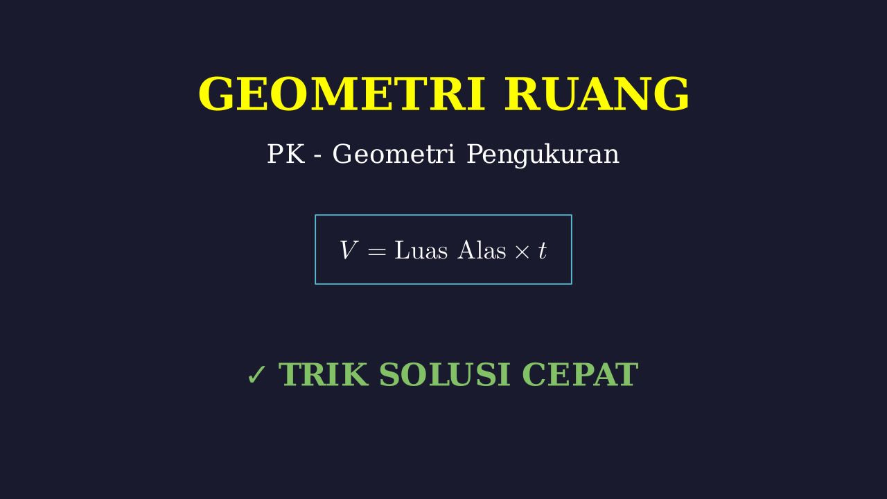 Geometri Ruang: Dimensi Tiga