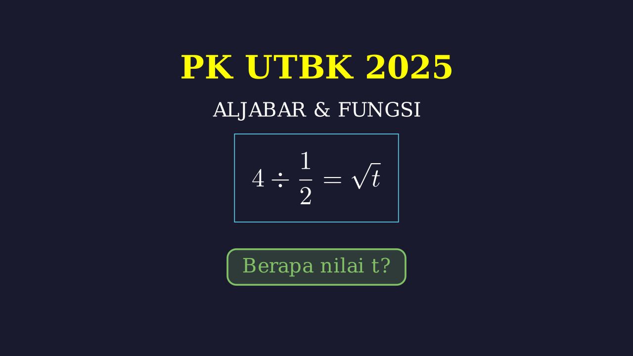 PK UTBK 2025: Persamaan Akar dan Fungsi