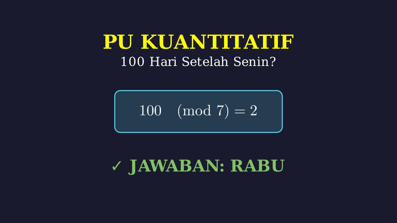 Menghitung Hari: Logika Matematika