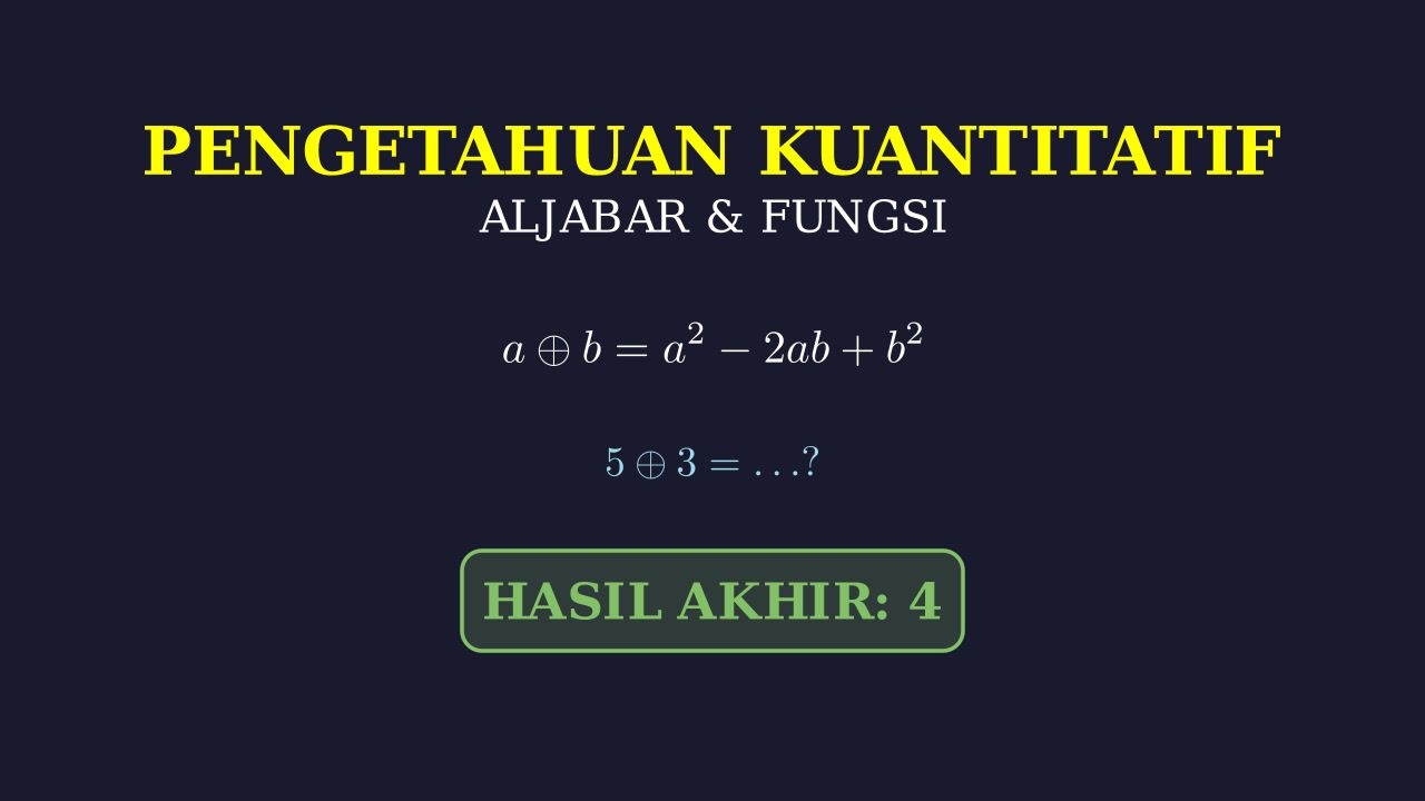 Operasi Simbol Matematika