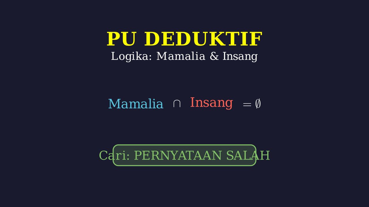Penalaran Logika: Mamalia Laut