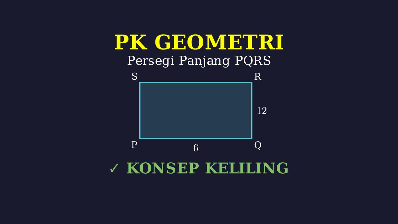 Keliling Persegi Panjang PQRS