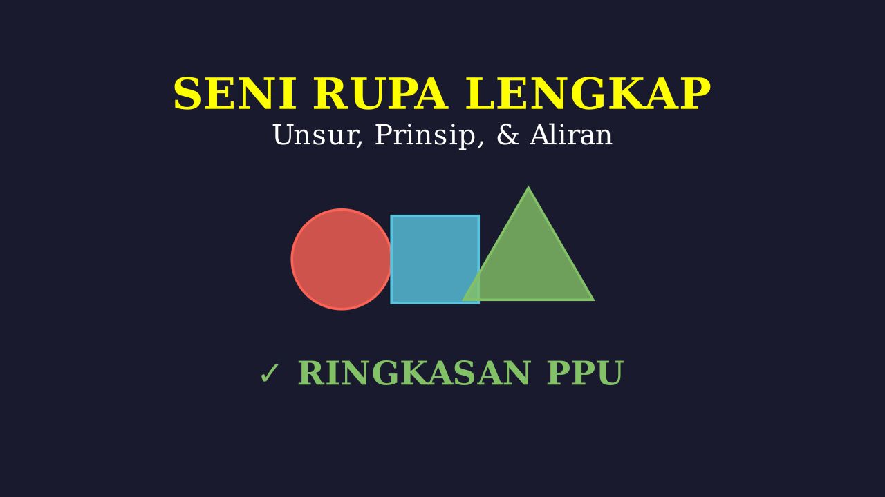 Panduan Lengkap Dasar Seni Rupa