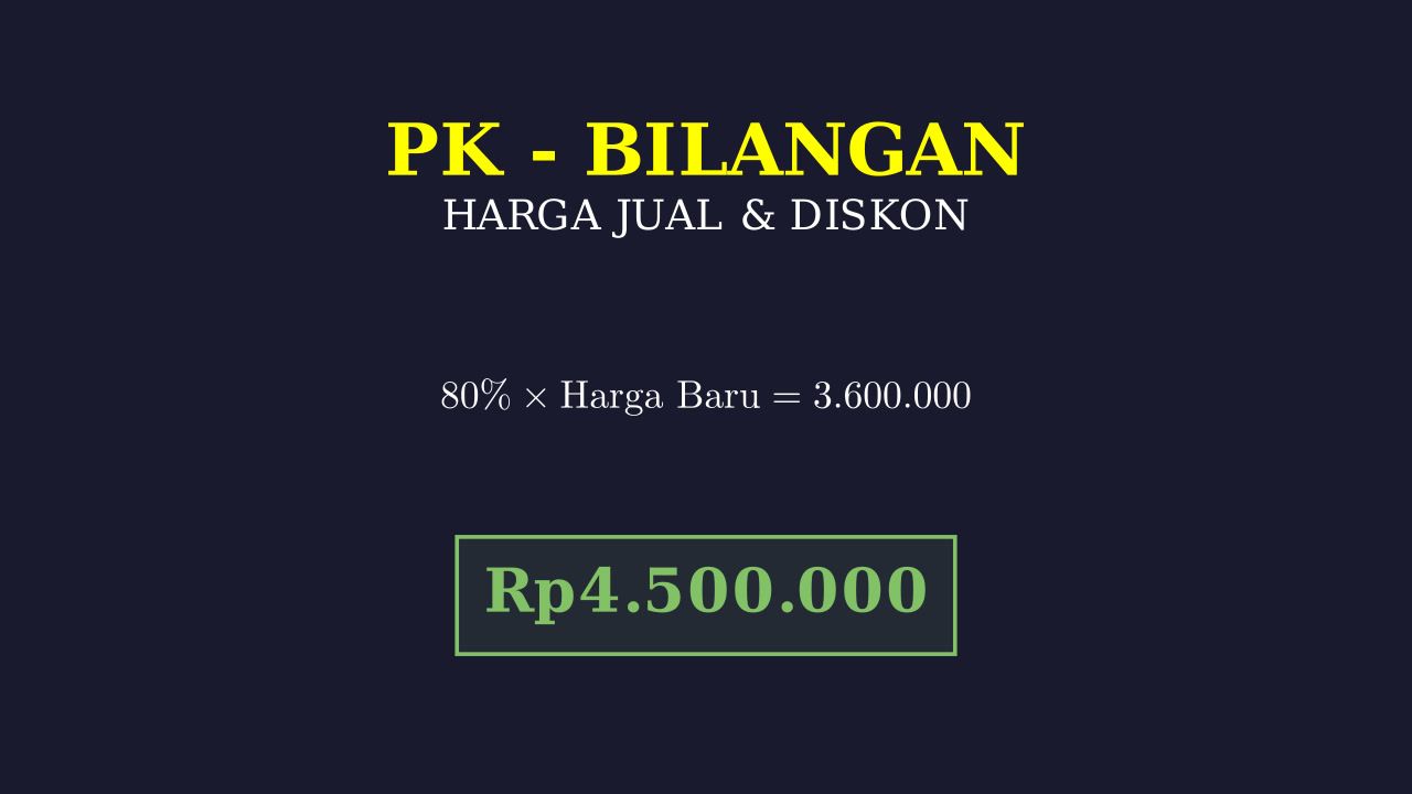 Menghitung Harga Kamera Baru
