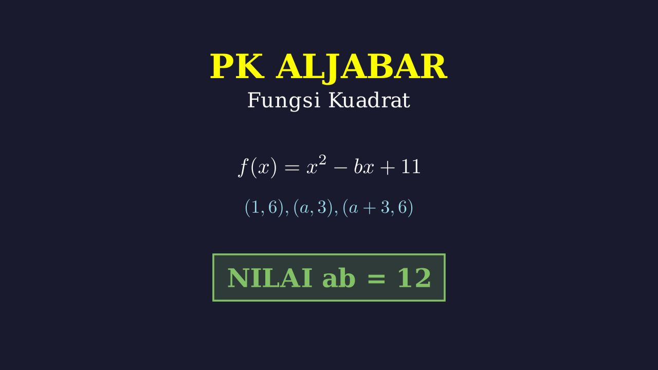 Fungsi Kuadrat: Mencari Nilai ab