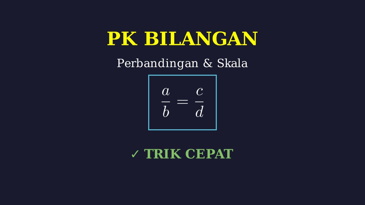 Perbandingan dan Skala