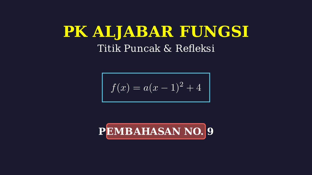 Pencerminan Fungsi Kuadrat