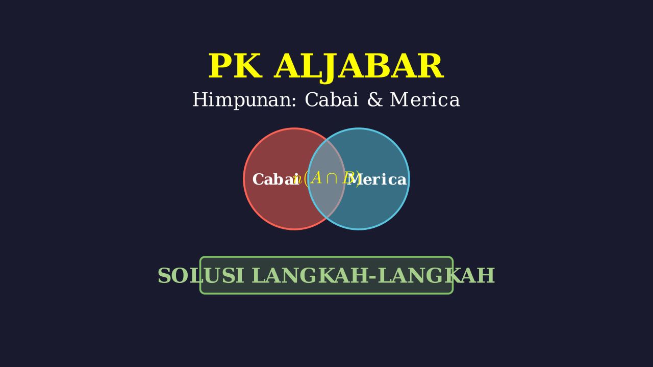 Himpunan: Mencari Anggota Suka Cabai dan Merica