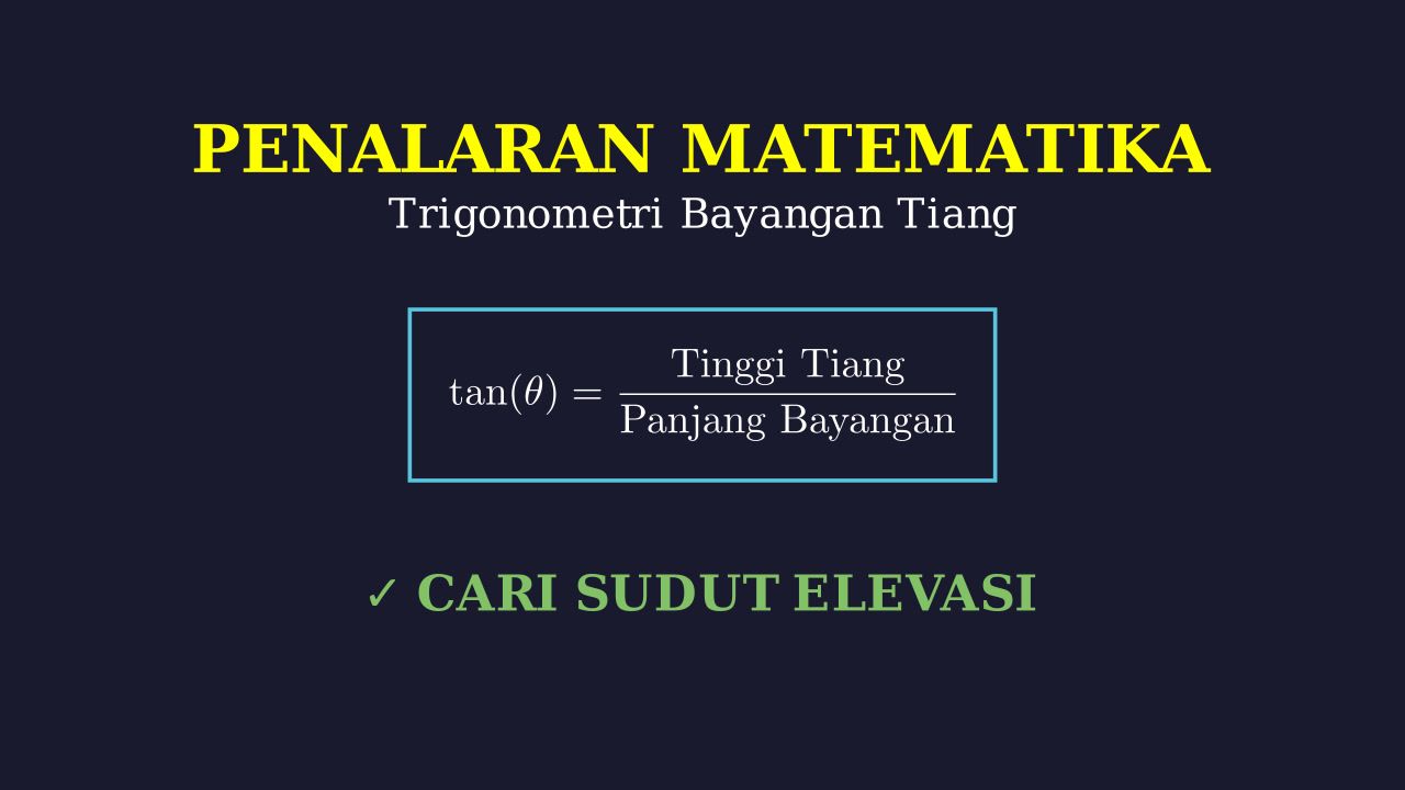 Trigonometri: Sudut Elevasi Matahari