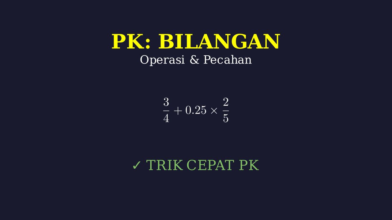 Bilangan Bulat dan Pecahan: Operasi & Perbandingan