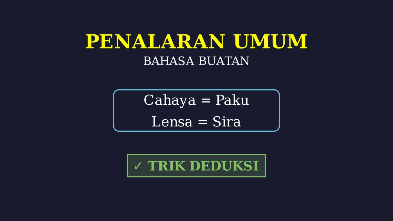 Logika Bahasa Buatan
