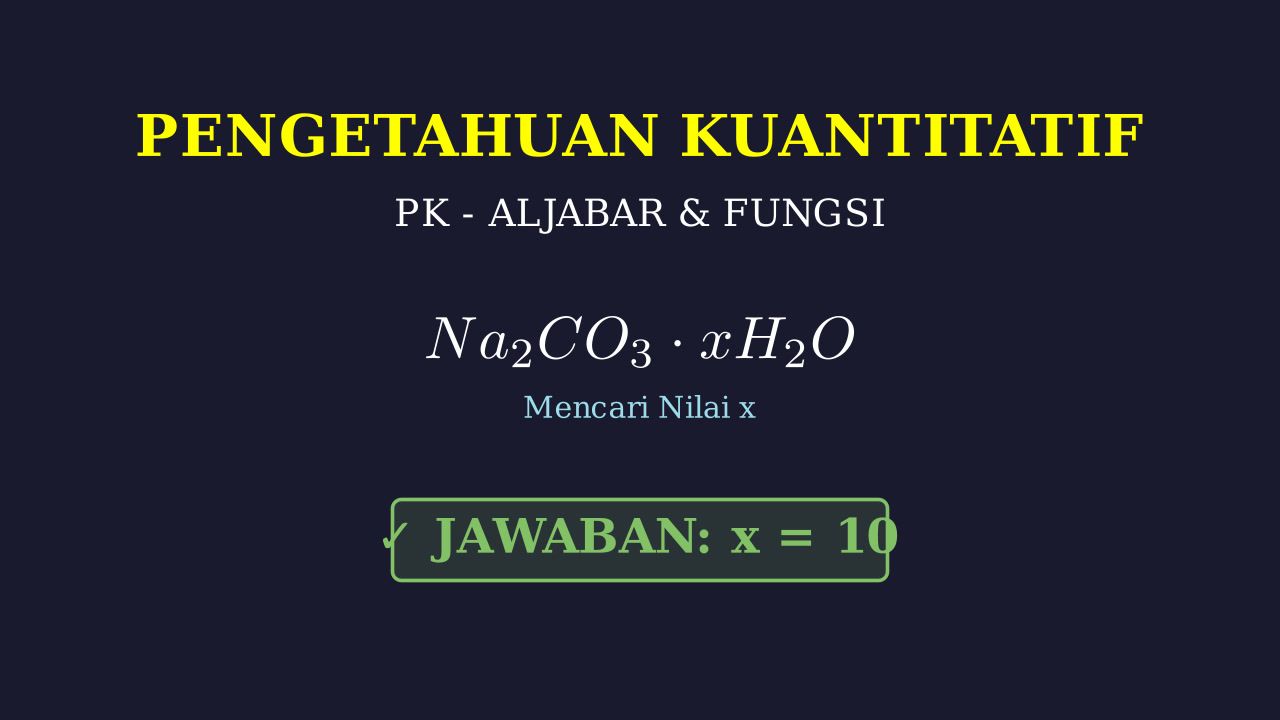 Menentukan Rumus Molekul Garam Hidrat