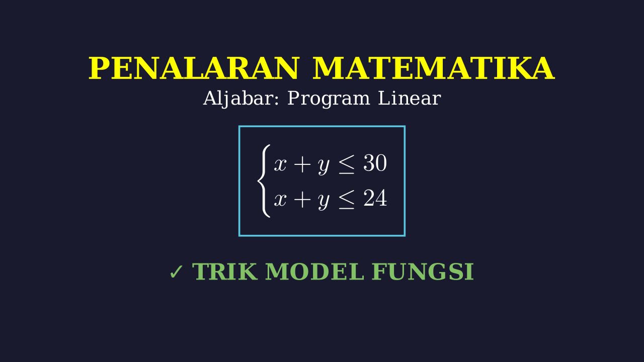 Program Linear: Soal Cerita Produksi