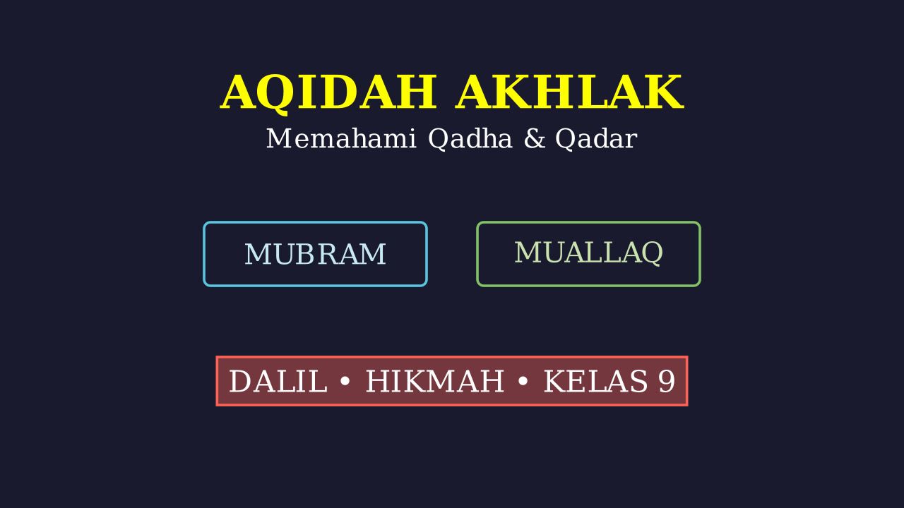 Qadha dan Qadar: Memahami Takdir dan Hikmah Beriman